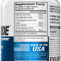 EVL Weight Loss Support Pills - Premium Multipurpose Appetite Metabolism and Fat Loss Support for Men and Women - Leanmode with Green Coffee Bean Extract CLA and Garcinia Cambogia - 50 Servings